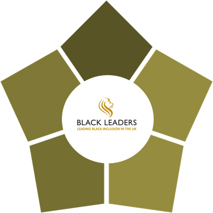 black-leaders features